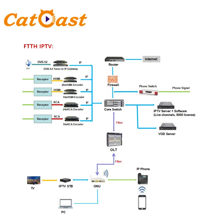 H138d1c5cc3f346cab90f8382dae90b03N.png