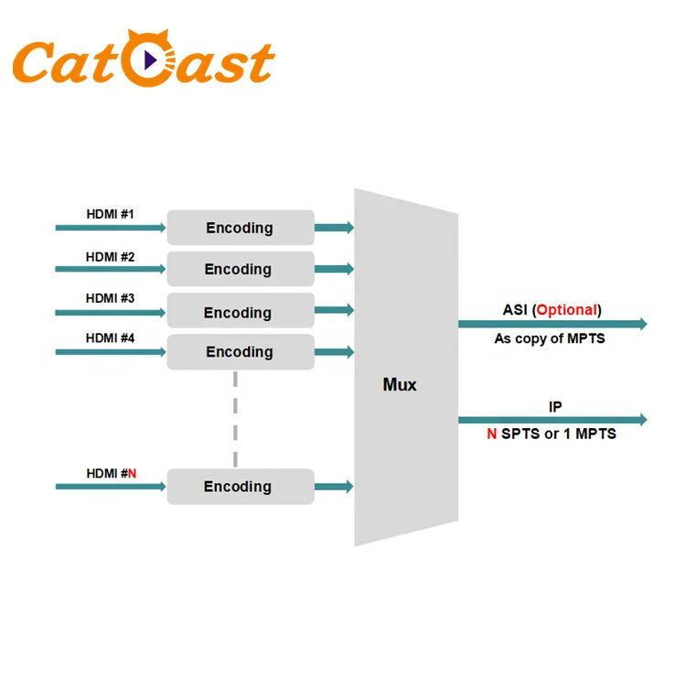 Hcc60ef3eddf04925ad6b94055a10fb33X.png